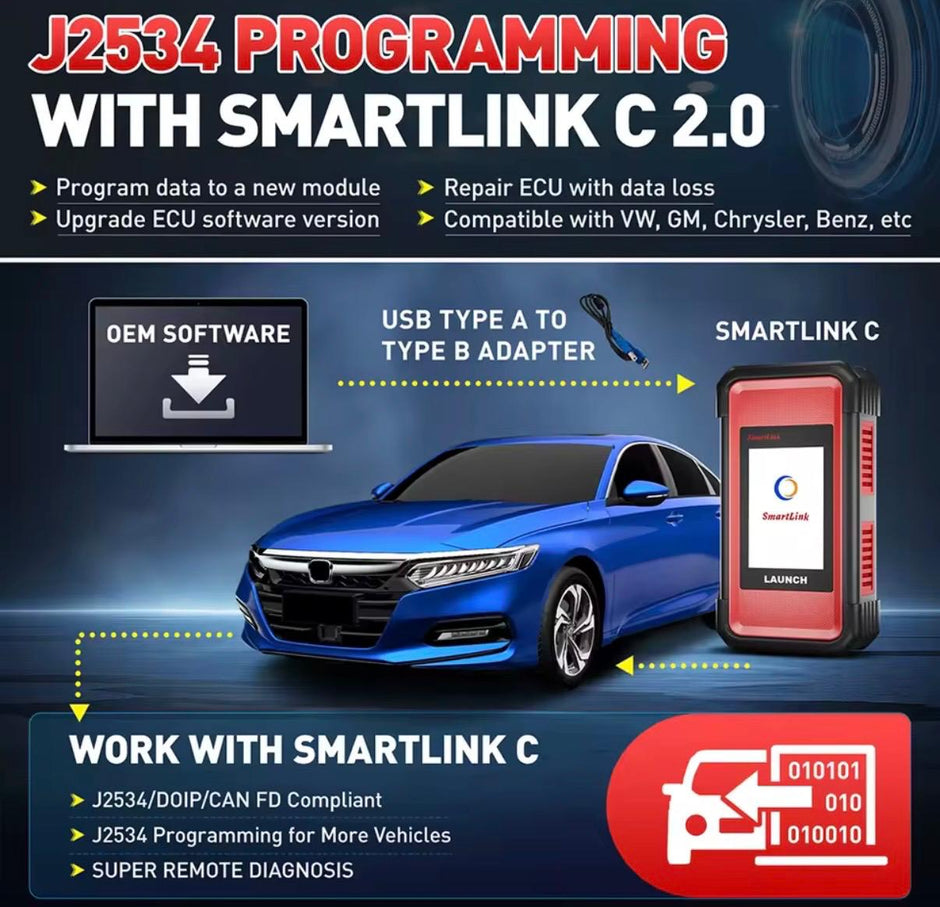 Escáner Launch X-431 Pro3s + Elite + Adaptador Obdi