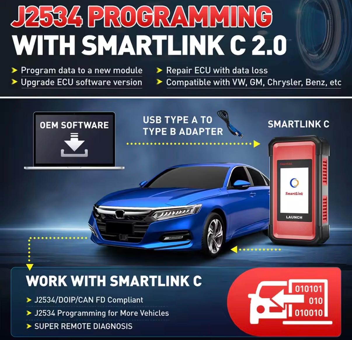 Escáner Launch X-431 Pro3s + Elite + Adaptador Obdi