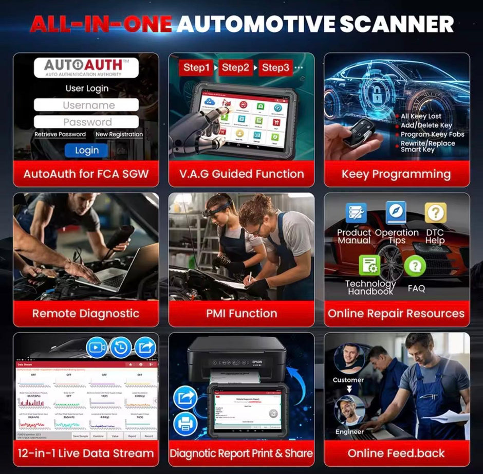 Escáner Launch X-431 Pro3s + Elite + Adaptador Obdi