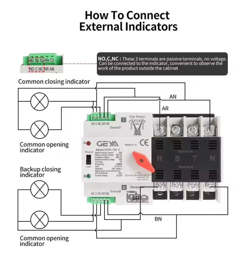Interruptor Transferencia Automática Mini ATS GEYA